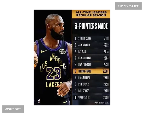 詹姆斯29分钟贡献17+6+8 湖人老将效率依旧稳定